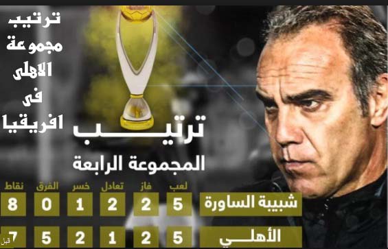 ترتيب الاهلى فى دورى ابطال افريقيا |ترتيب مجموعة الاهلى فى افريقيا