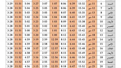 إمساكية شهر رمضان ومواعيد الإفطار والسحور والإمساك وساعات الصيام