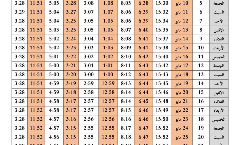 إمساكية شهر رمضان ومواعيد الإفطار والسحور والإمساك وساعات الصيام