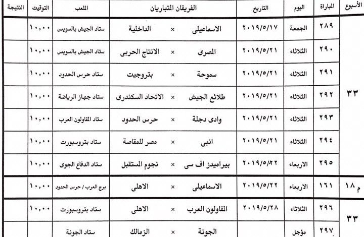 المسابقات تؤجل الزمالك والجونة