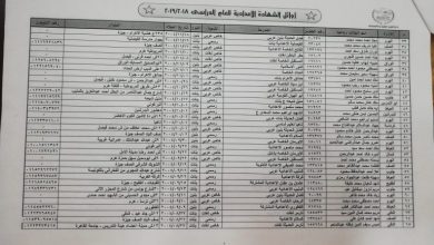 موقع مديرية التربية والتعليم