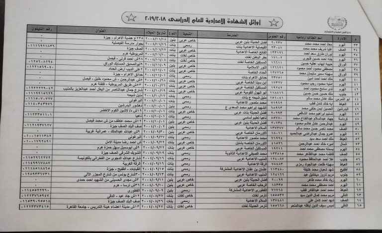 موقع مديرية التربية والتعليم