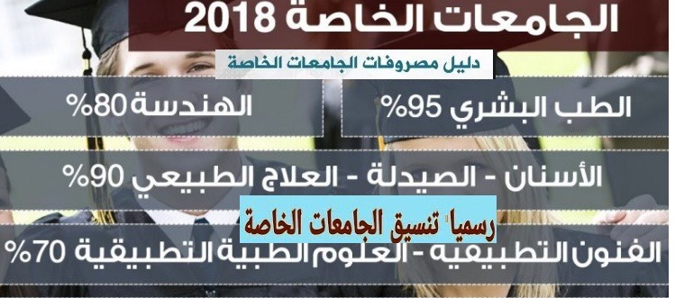 مصاريف الجامعات الخاصة المعتمدة في مصر اسعار الجامعات الخاصة في مصر 2019