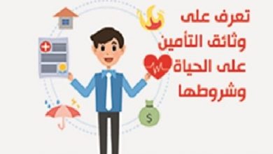 تعرف على وثائق التأمين على الحياة وطرق شرائها