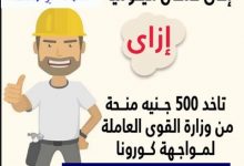 مبروك 500 جنية أسماء المستفيدين من منحة العمالة الغير منتظمة 2020 صرف ال500