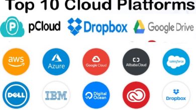 What is the Top 10 cloud service