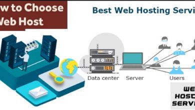 How do you determine the right hosting services for your site