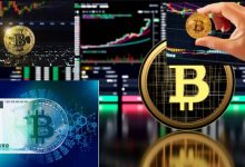 Bitcoin Trading Comprehensive Guide 2022