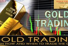 Kinds of Gold Trading